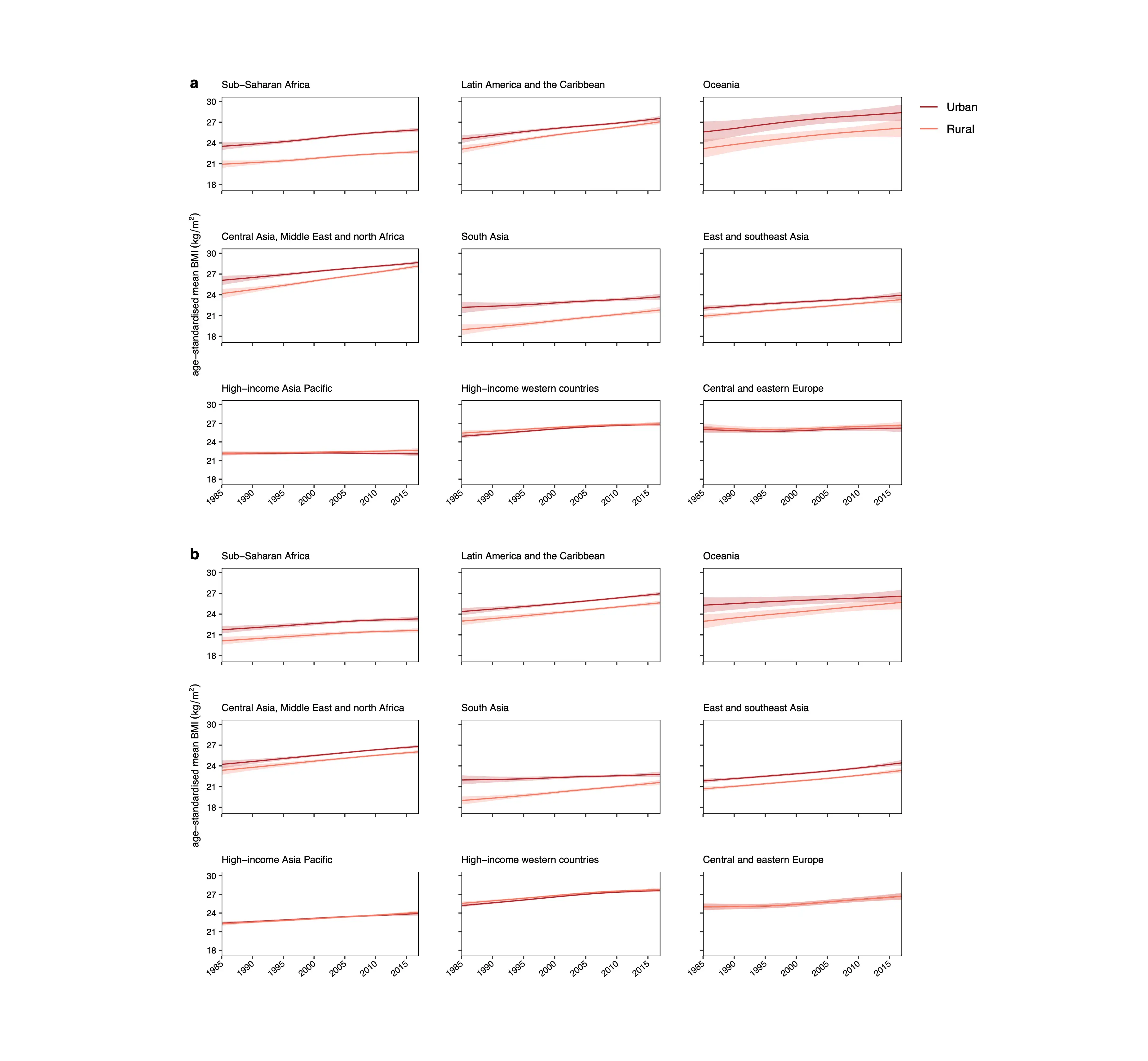 Number of IHD and stroke deaths (left panels) and age-standardized mortality rates (per 100,000 people) (right panels) attributable to ambient air pollution for both sexes and WHO regions.