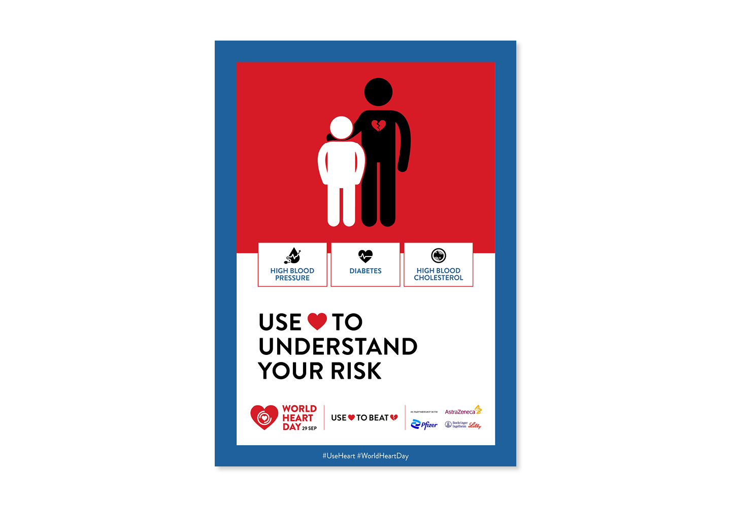 Use Heart To Understand Your Risk Poster World Heart Day