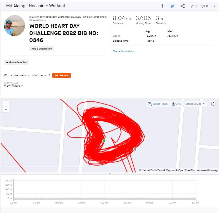 WORLD HEART DAY CHALLENGE 2022 BIB NO: 0346