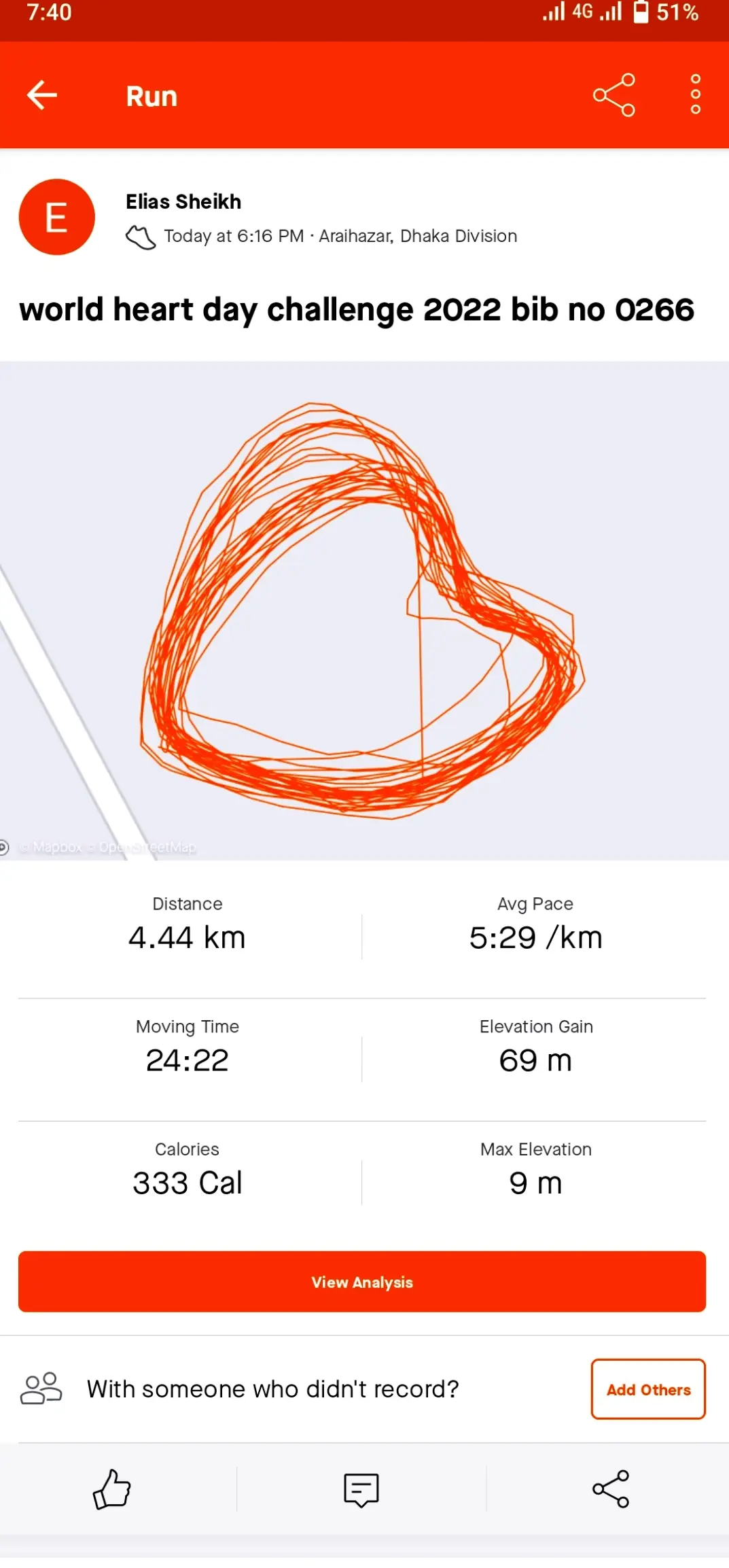 world heart day challenge 2022 bib no 0266