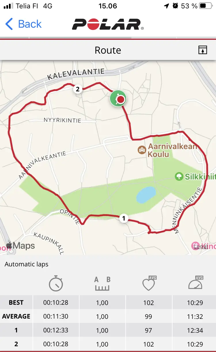 Heart of Tapiola