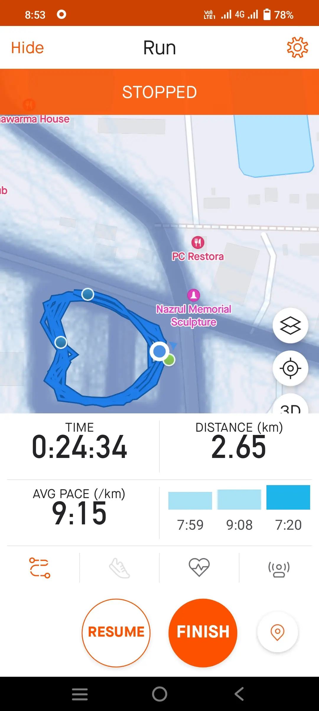 World heart day challenge 2022 bib no: 0320