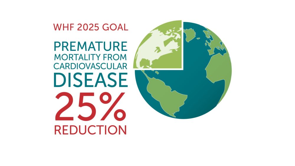 Global Advocacy World Heart Federation