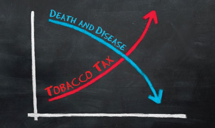 Whf Welcomes A New Tobacco Expert Group World Heart Federation