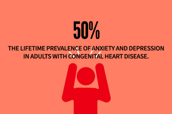 Happy Hearts, Happy Minds - 50% lifetime prevalence of anxiety and depression in adults with congenital heart disease