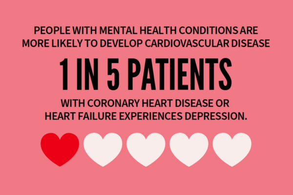 Happy Hearts, Happy Minds - 1 in 5 patients with heart disease experiences depression