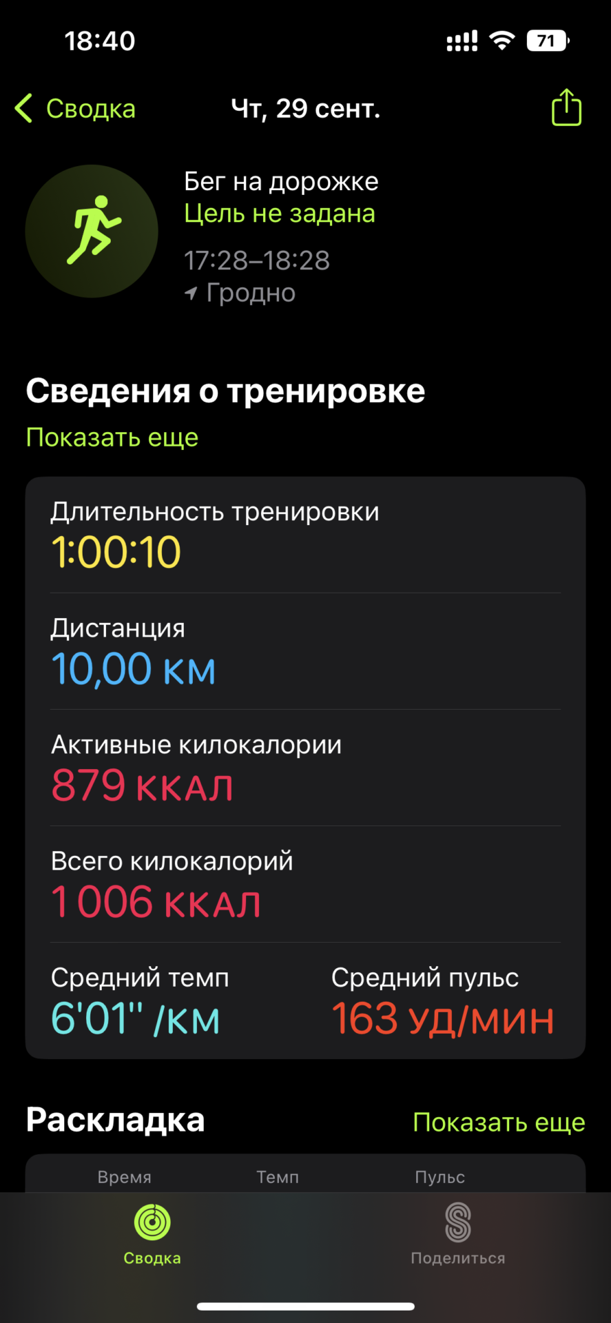 Grodno Team
