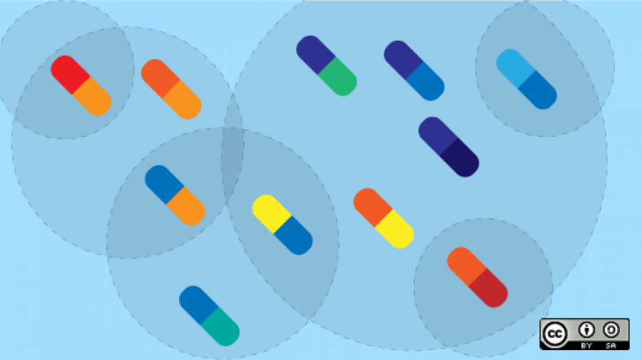 Symposium on ‘Fixed-dose combinations for CVD and hypertension’ at the London School of Hygiene & Tropical Medicine