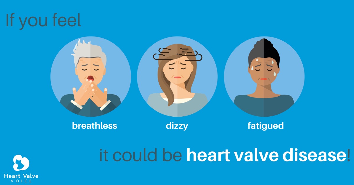 Heart Valve Voice banner showing typical symptoms of Heart Valve Disease.