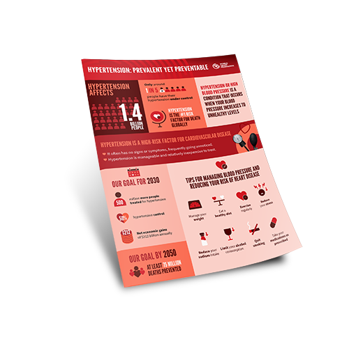 Hypertension leaflet