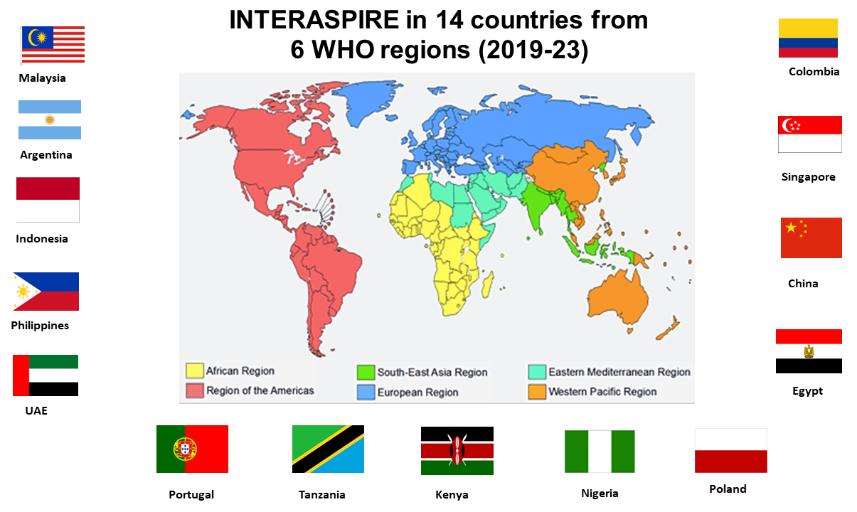 International INTERASPIRE Study published in European Heart Journal reveals major gaps in Preventive Care for Coronary Heart Disease Patients