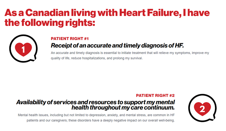 canadian heart failure rights