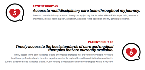 canadian heart failure rights
