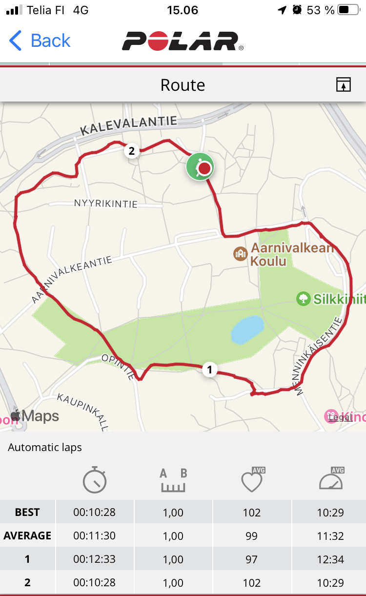 Heart of Tapiola