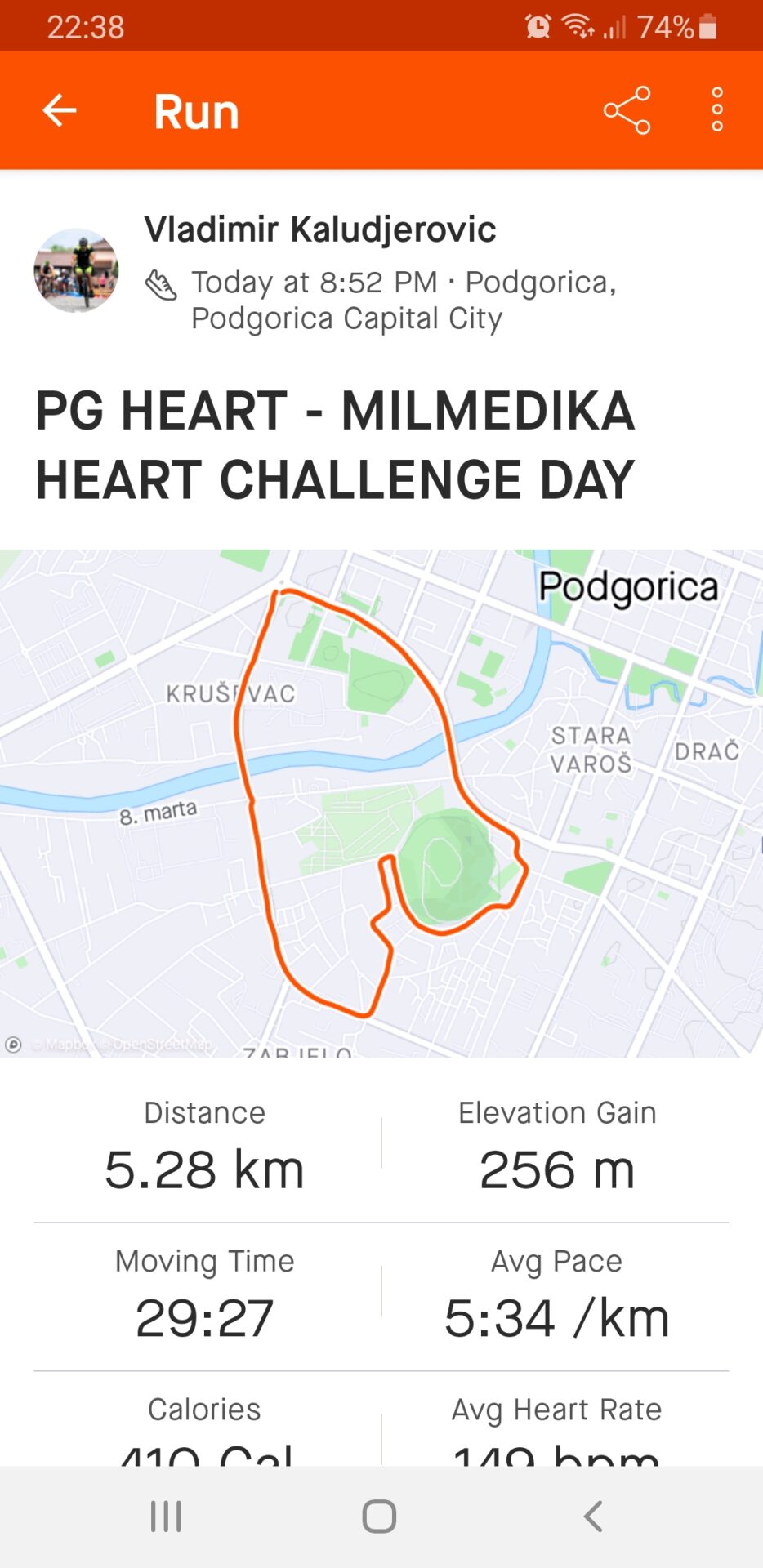 PG HEART – MILMEDIKA