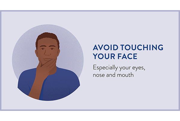 COVID-19 Prevention – Touching Your Face