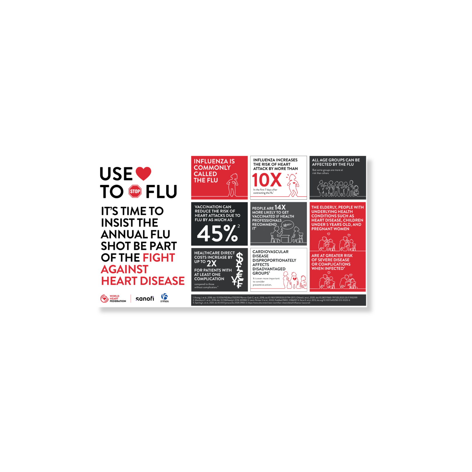 USE ♥️ TO STOP FLU
