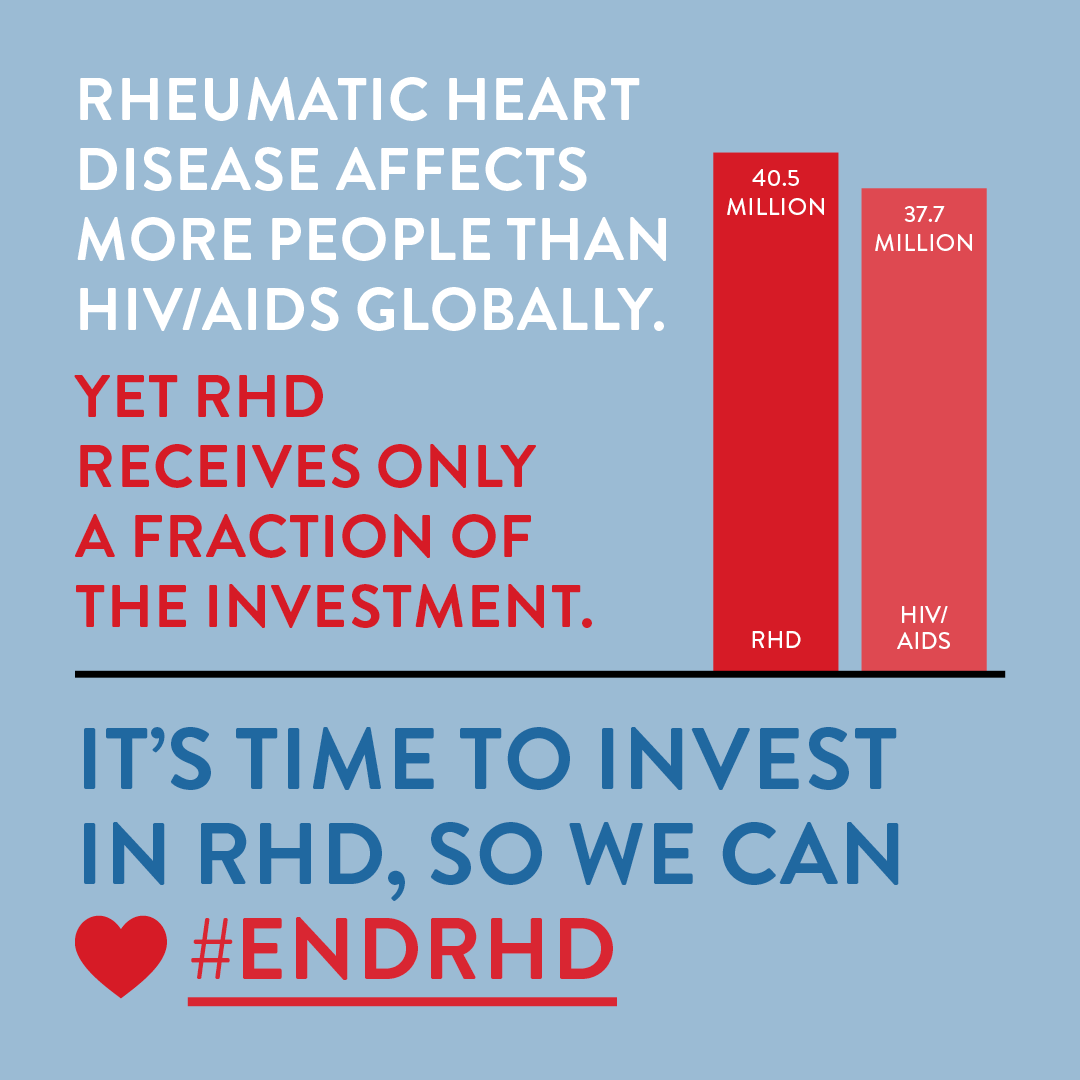 World Heart Federation Rheumatic Heart Disease (RHD) banner portrait