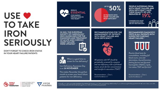 Use Heart To Take Iron Seriously (infographic)