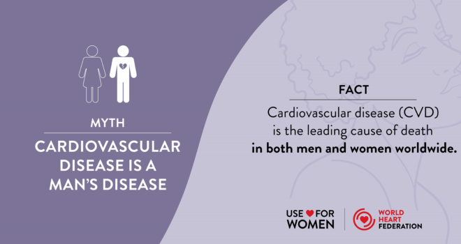 Myth Buster - Cardiovascular disease is a man's disease