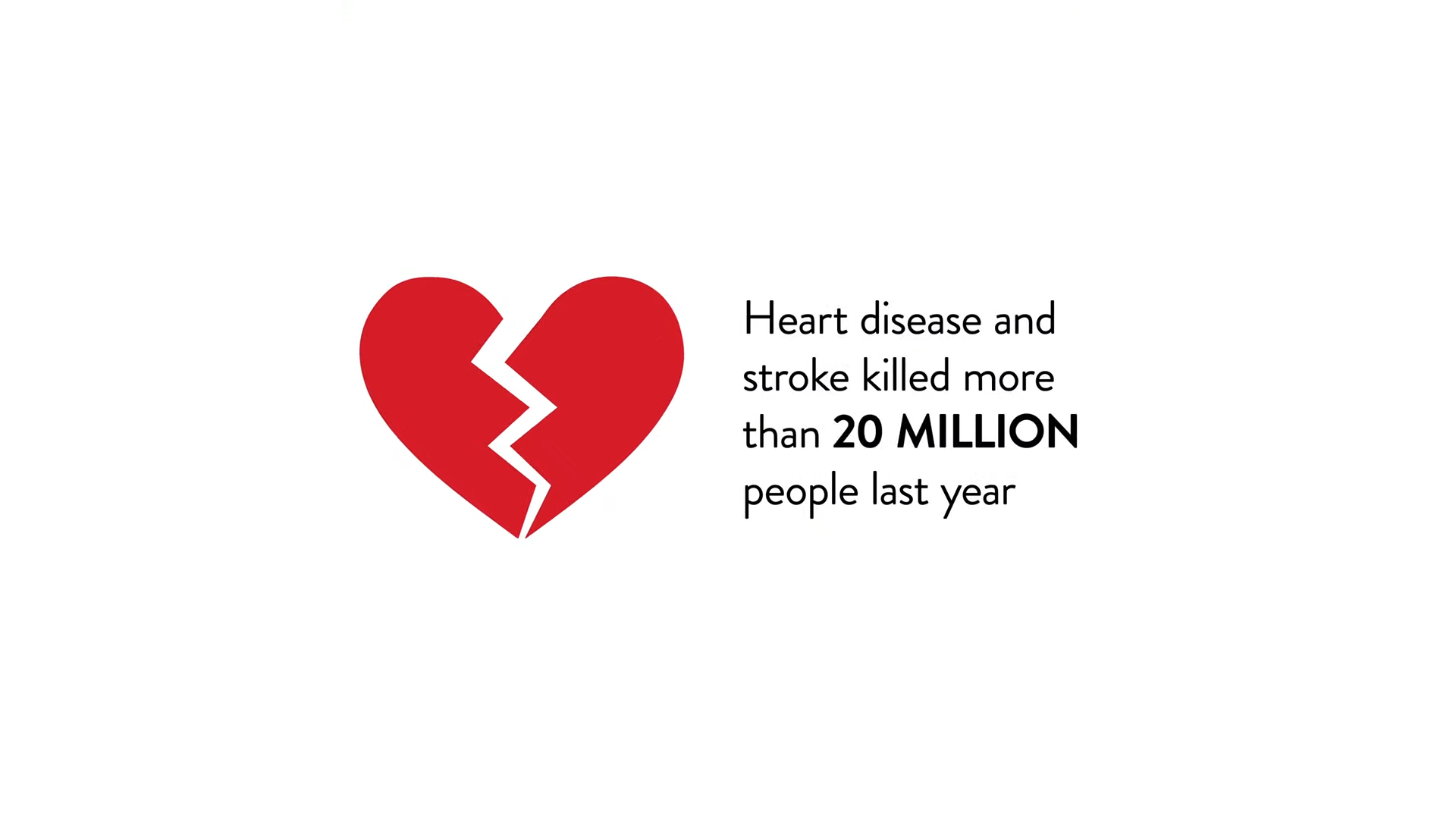 World Heart Day 2023: USE ❤️ KNOW ❤️ - World Heart Federation