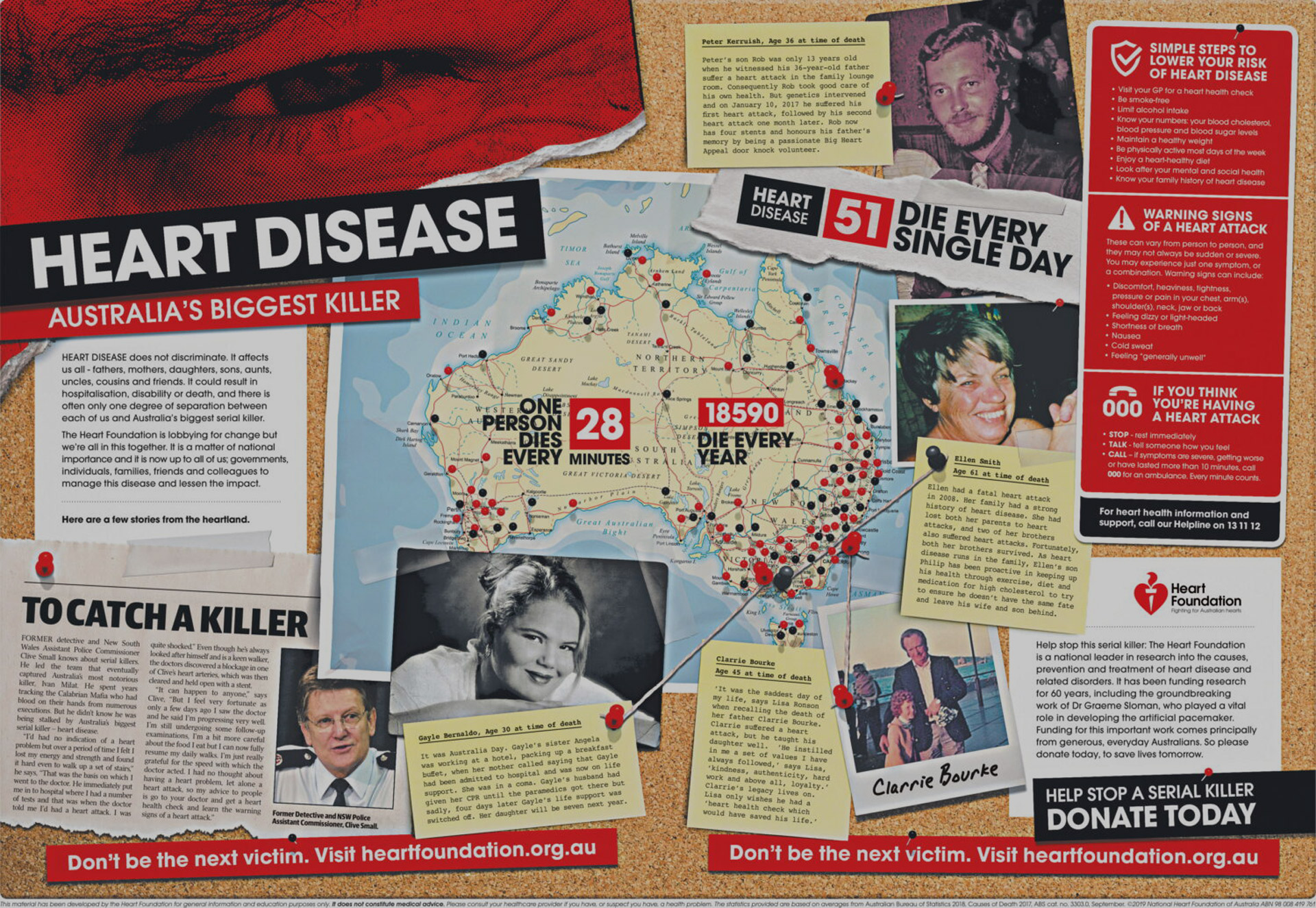 creative campaign australia