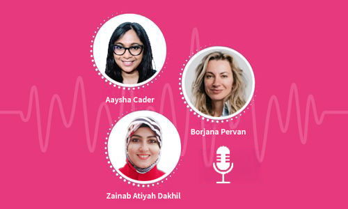 Women and CVD