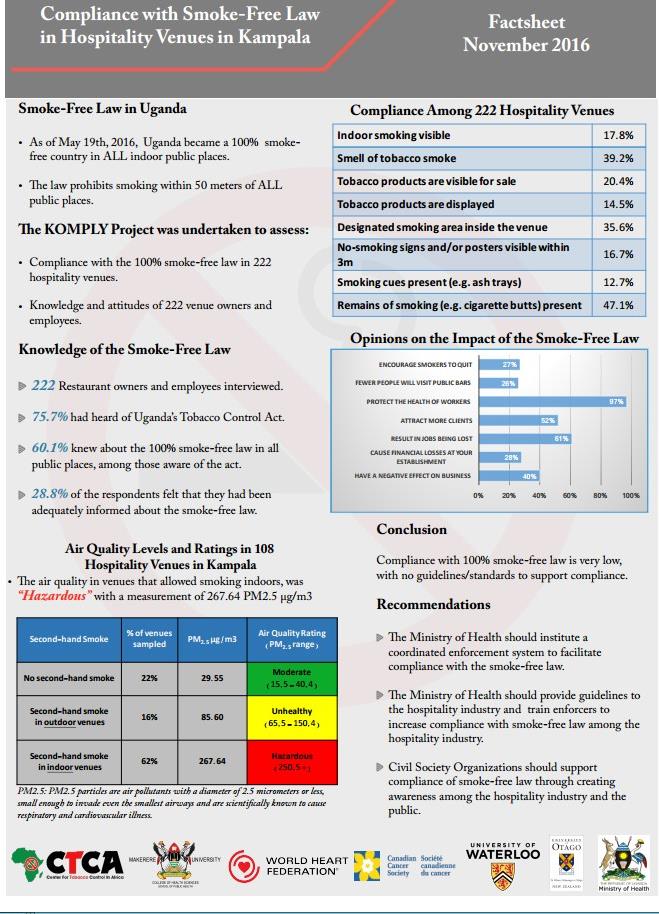 Emerging Leaders KOMPLY project impacts on smoke-free compliance in Uganda