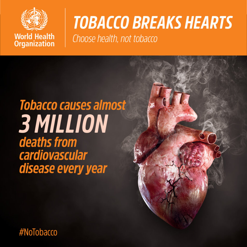Tobacco Breaks Hearts Graphic – 3 million deaths