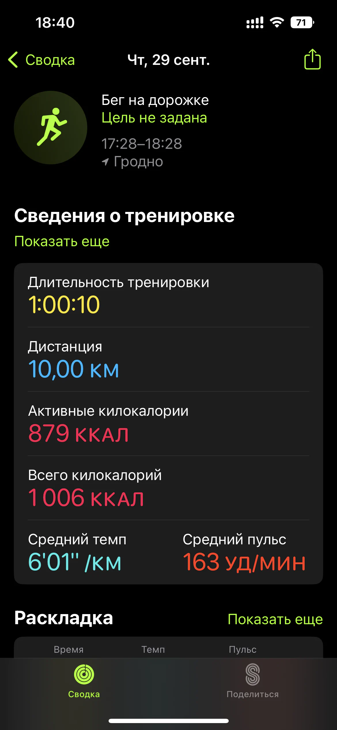 Grodno Team