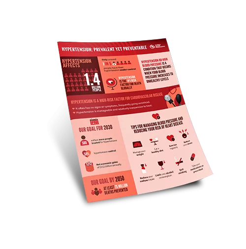 Hypertension leaflet
