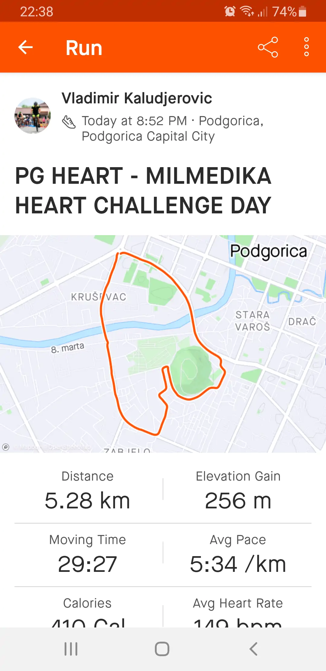 PG HEART – MILMEDIKA
