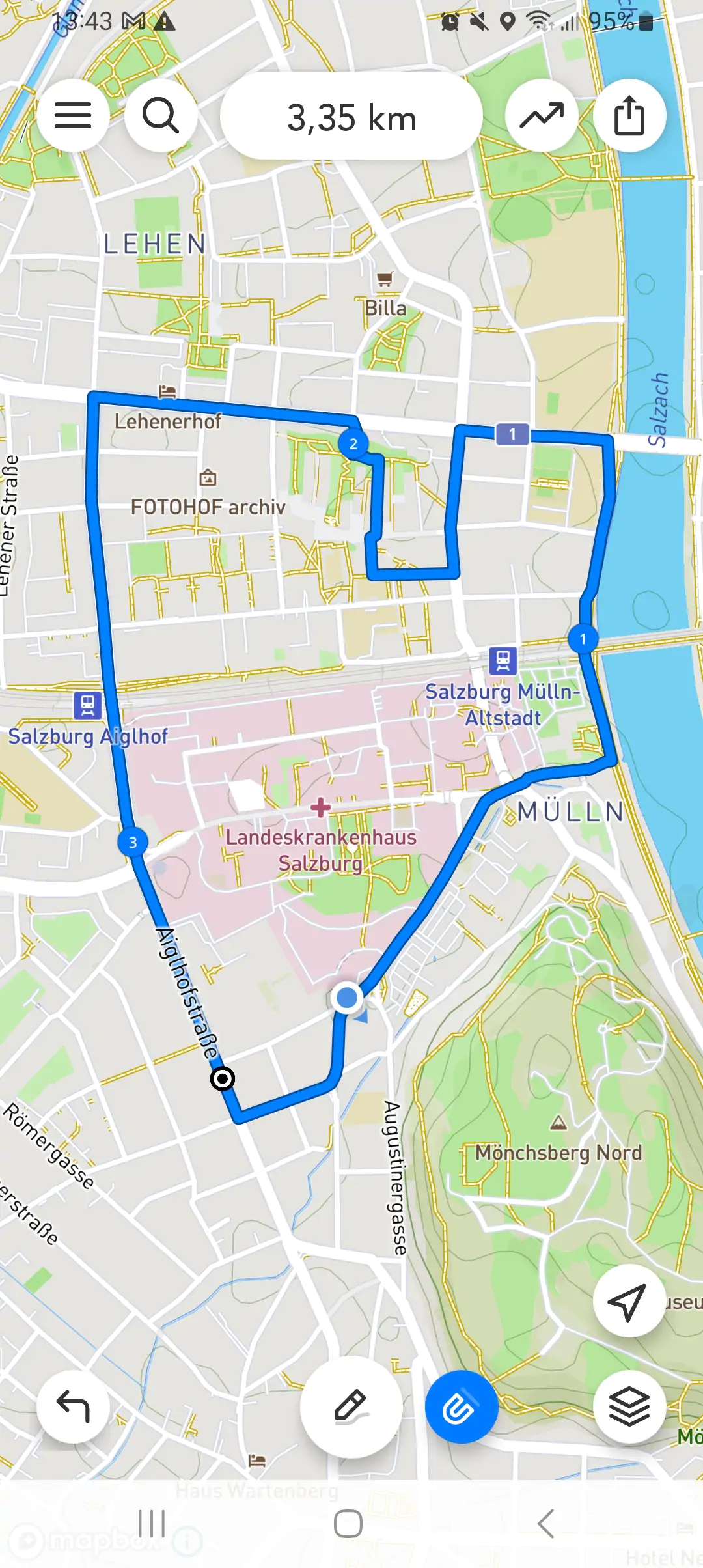 Heart around the Ludwig Boltzmann Institute for Digital Health and Prevention
