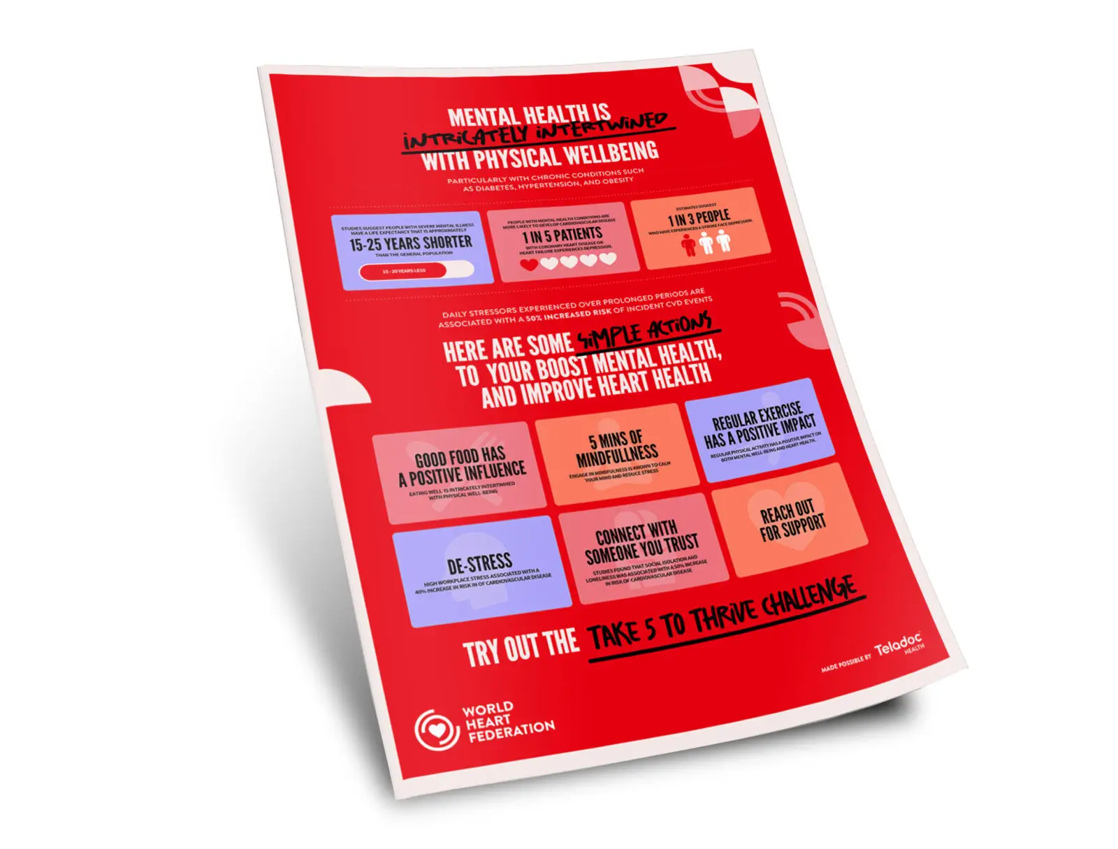 Happy Hearts, Happy Minds Inforgraphic