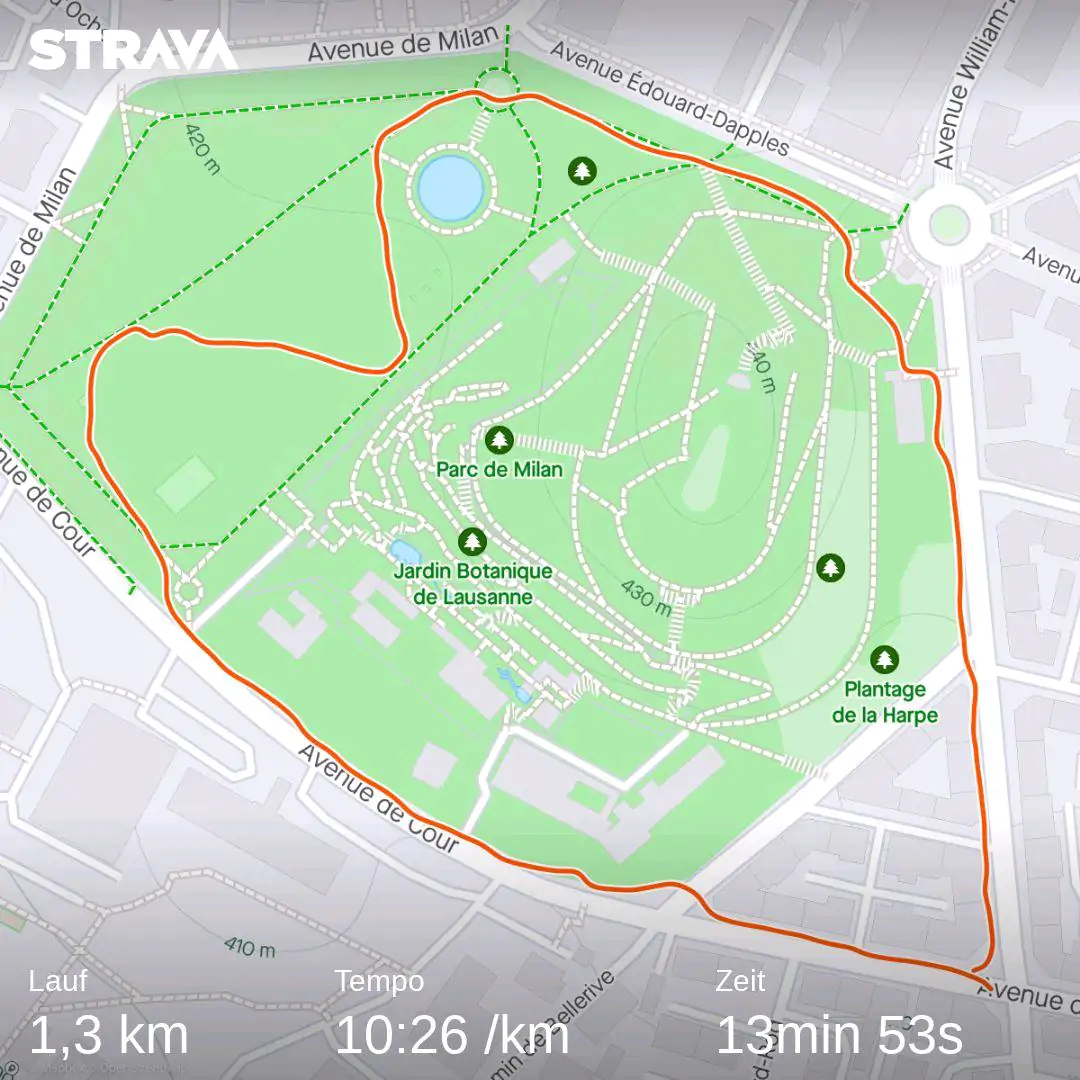 FitnessChallenge.io World Heart Day Challenge 2022